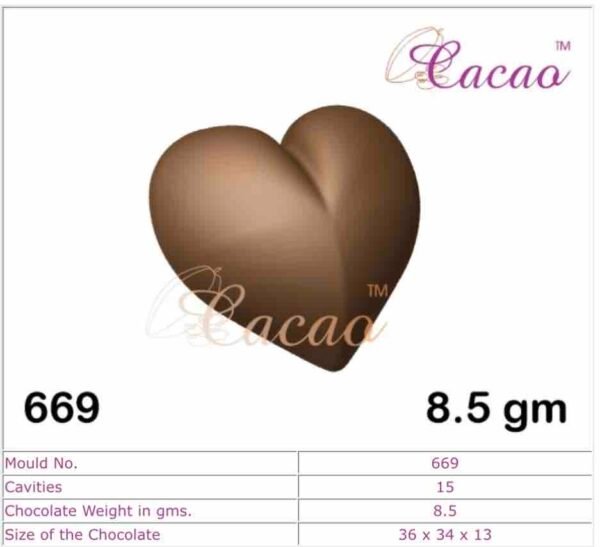 Cacao